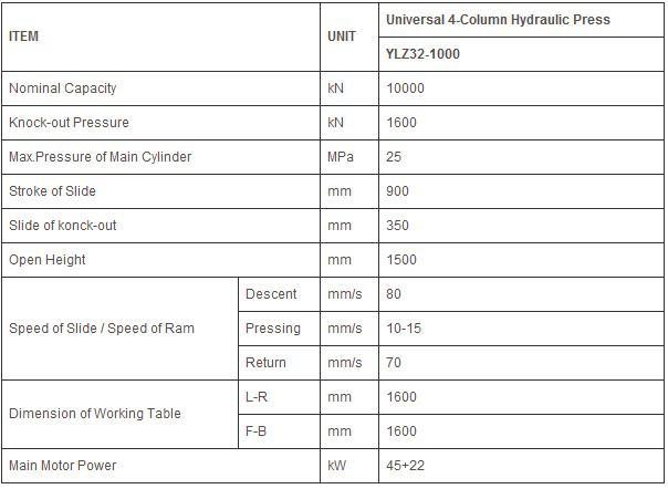 Hydraulic Press Ylz32-1000