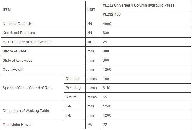 Hydraulic Press Ylz320-400