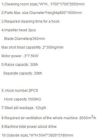 Hook Type Shot Blasting Machine