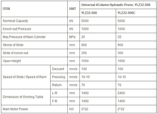 Hydraulic Press Ylz32-500